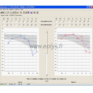 Licence du logiciel PC pour audiomètre Amplivox compatible