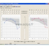 Licence du logiciel PC pour audiomètre Amplivox compatible
